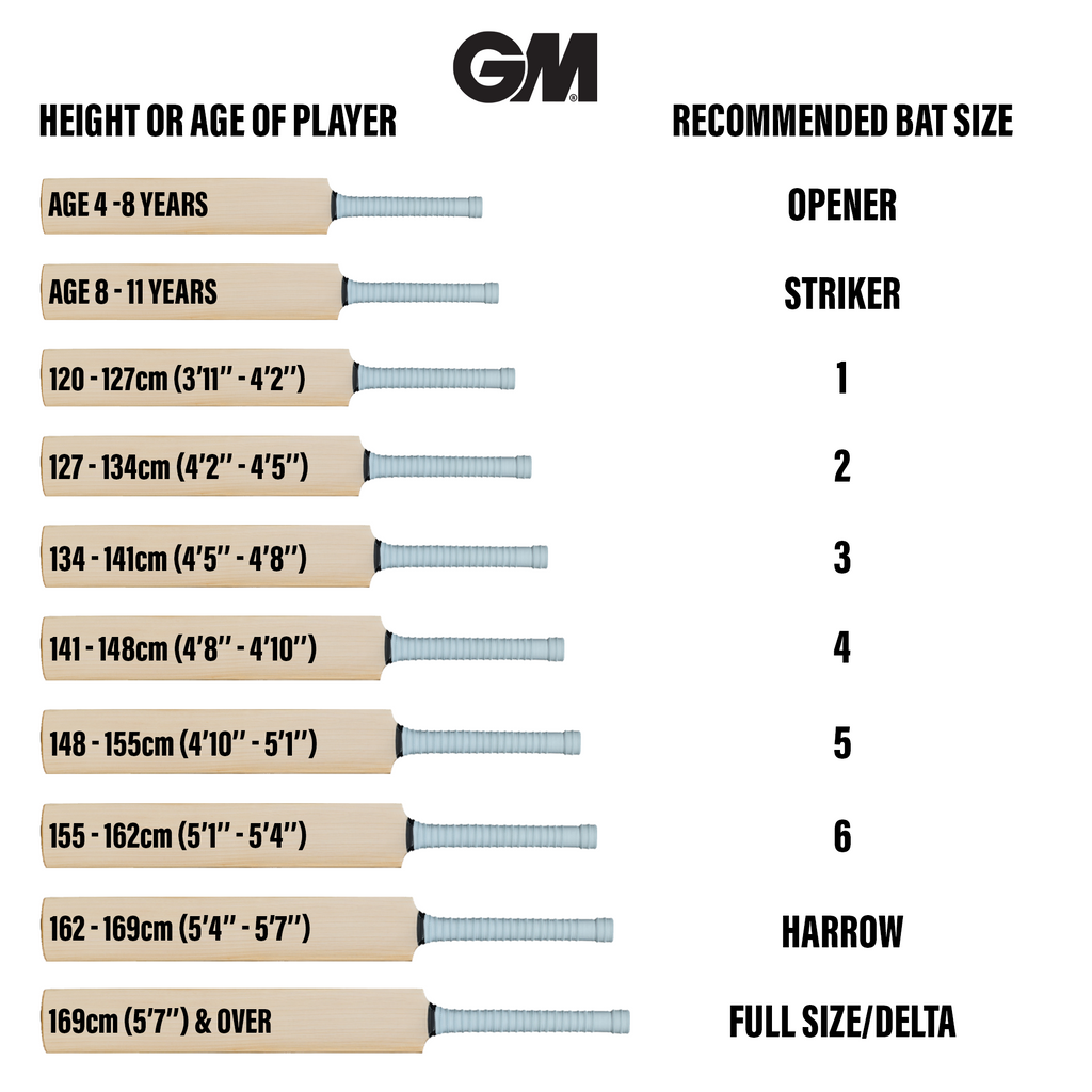 Gunn & Moore bat size guide by player height and age